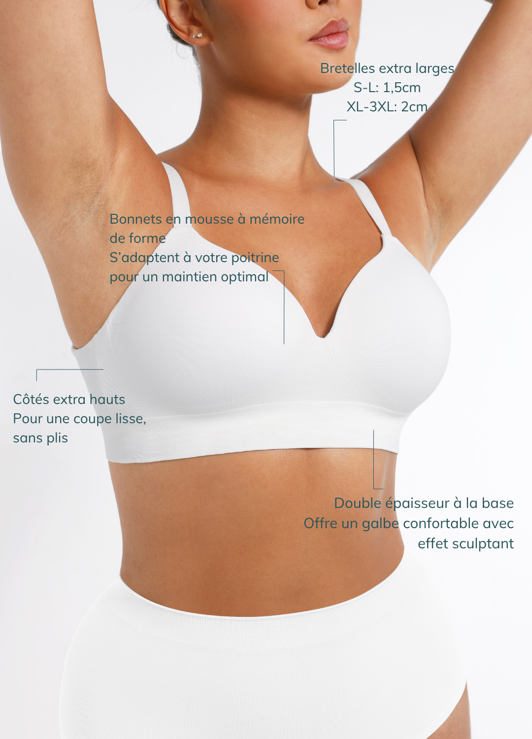 Daily Essential Soutien-gorge